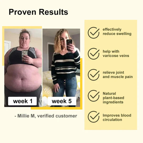 Bee Venom Lymphatic Drainage & Slimming Foot Patches πΏπ£